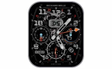 RICHARD MILLE理查德米勒数字指针表盘