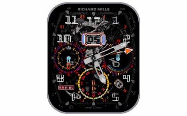 RICHARD MILLE理查德米勒数字指针表盘