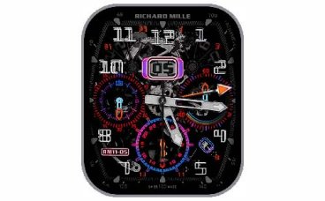 RICHARD MILLE理查德米勒数字指针表盘