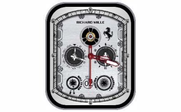 RICHARD MILLE理查德米勒数字指针表盘