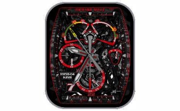 RICHARD MILLE理查德米勒数字指针表盘