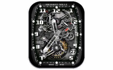 RICHARD MILLE理查德米勒数字指针表盘