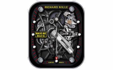 RICHARD MILLE理查德米勒数字指针表盘