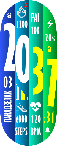 Xiaomi Smart Band 7 手表表盘