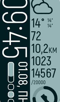 Xiaomi Smart Band 7 手表表盘