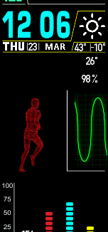 Xiaomi Mi Band 6 手表表盘