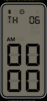 Xiaomi Mi Band 6 手表表盘