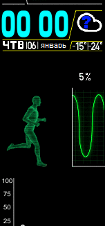 Xiaomi Mi Band 6 手表表盘