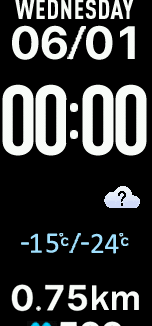 Xiaomi Mi Band 6 手表表盘