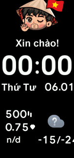 Xiaomi Mi Band 6 手表表盘