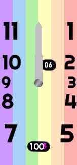 Xiaomi Mi Band 6 手表表盘