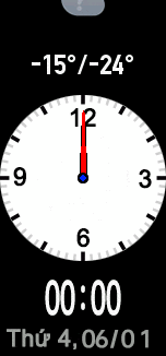 Xiaomi Mi Band 6 手表表盘