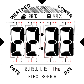 华米跃我Amazfit Pace, Stratos, Stratos 3手表表盘