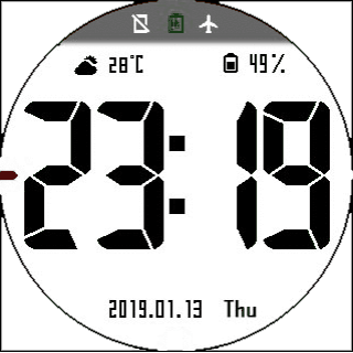 华米跃我Amazfit Pace, Stratos手表表盘
