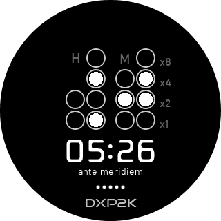 华米跃我Amazfit Pace, Stratos, Stratos 3手表表盘