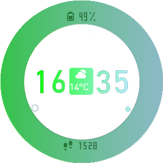 华米跃我Amazfit Pace, Stratos, Stratos 3手表表盘