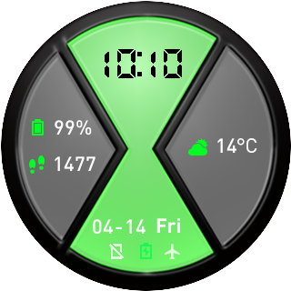 华米跃我Amazfit Pace, Stratos, Stratos 3手表表盘
