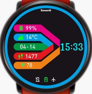 华米跃我Amazfit Pace, Stratos手表表盘