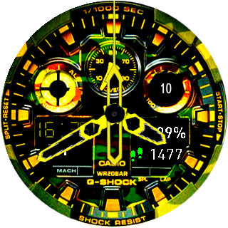 华米跃我Amazfit Pace, Stratos手表表盘