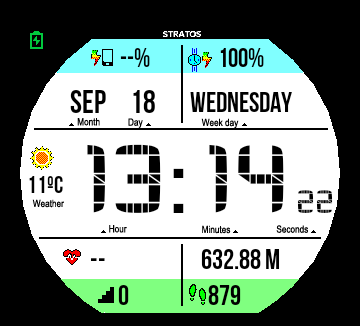 华米跃我Amazfit Pace, Stratos手表表盘
