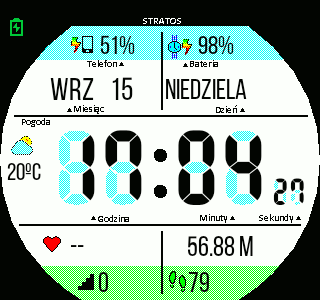 华米跃我Amazfit Pace, Stratos手表表盘