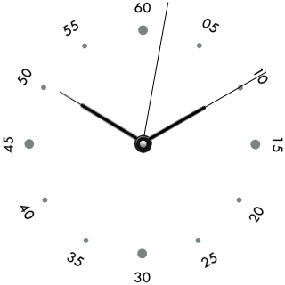 华米跃我Amazfit Pace, Stratos手表表盘