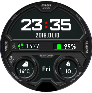 华米跃我Amazfit Pace, Stratos手表表盘
