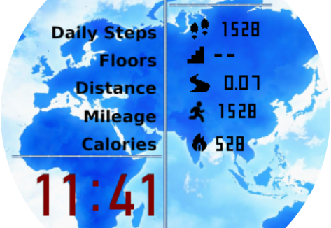 华米跃我Amazfit Pace, Stratos手表表盘