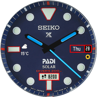 华米跃我Amazfit Pace, Stratos手表表盘