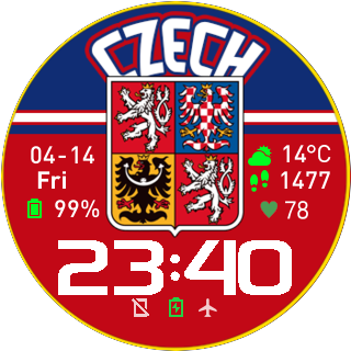 华米跃我Amazfit Pace, Stratos手表表盘