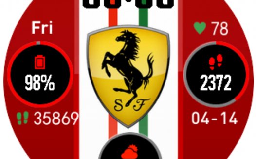 华米跃我Amazfit Pace, Stratos手表表盘