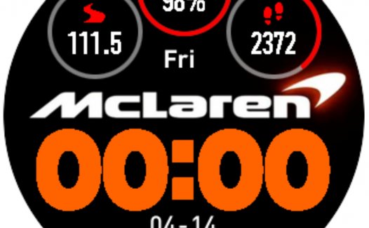 华米跃我Amazfit Pace, Stratos手表表盘
