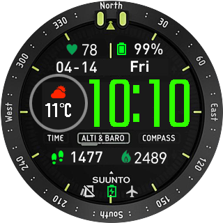 华米跃我Amazfit Pace, Stratos手表表盘