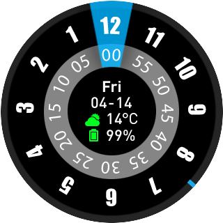 华米跃我Amazfit Pace, Stratos手表表盘