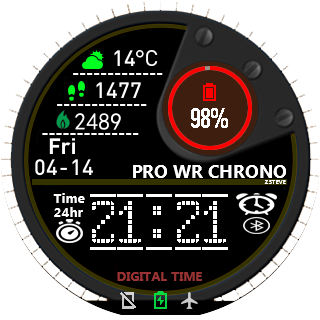 华米跃我Amazfit Pace, Stratos手表表盘