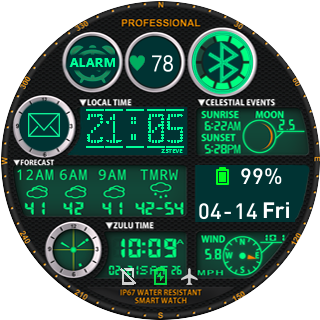 华米跃我Amazfit Pace, Stratos手表表盘
