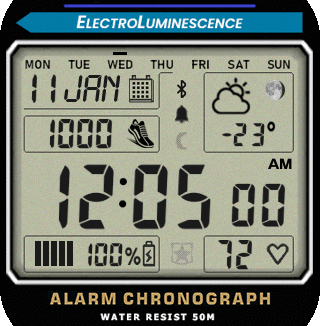 华米跃我Amazfit Bip 5 手表表盘
