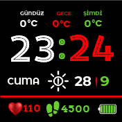 华米跃我Amazfit Bip手表表盘