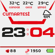 华米跃我Amazfit Bip手表表盘