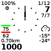 华米跃我Amazfit Bip手表表盘