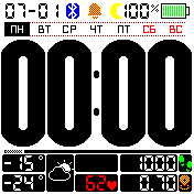 华米跃我Amazfit Bip手表表盘