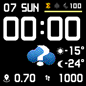 华米跃我Amazfit Bip手表表盘