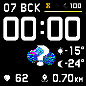 华米跃我Amazfit Bip手表表盘