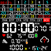 华米跃我Amazfit Bip手表表盘