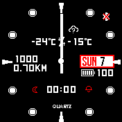华米跃我Amazfit Bip手表表盘