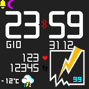 华米跃我Amazfit Bip手表表盘