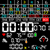 华米跃我Amazfit Bip手表表盘