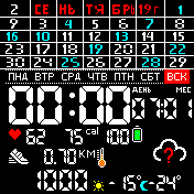 华米跃我Amazfit Bip手表表盘