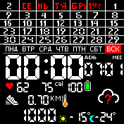 华米跃我Amazfit Bip手表表盘