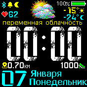 华米跃我Amazfit Bip手表表盘